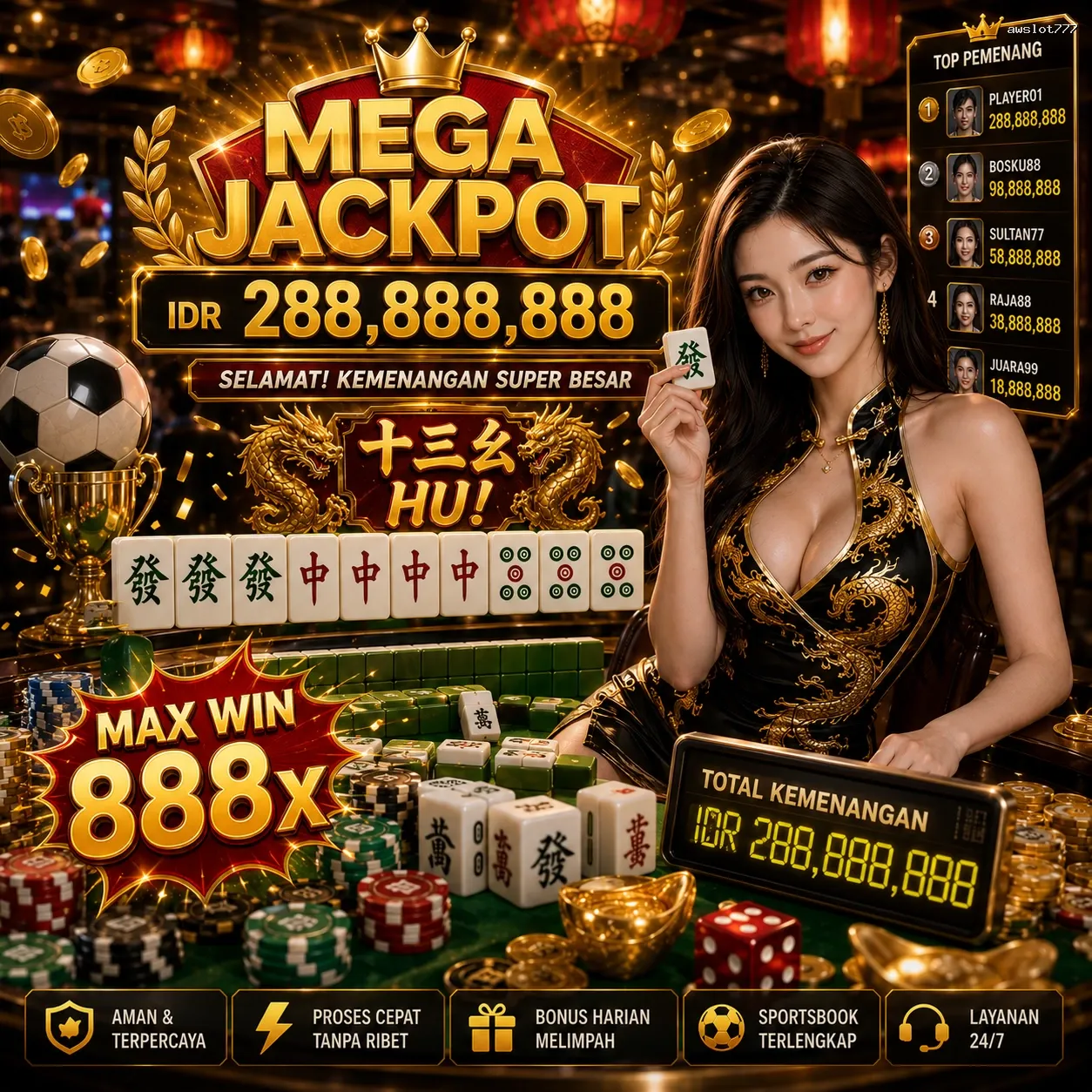 Panduan Lengkap Menjelajahi Platform Permainan awslot777